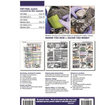 Manual detallado de reparación Honda Africa Twin CRF 1000 (en inglés)