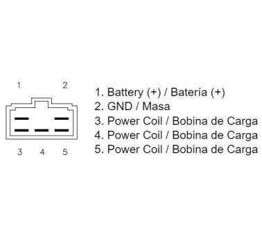 Regulador de corriente Suzuki  DR 650 RSE / 750 BIG / 800 BIG