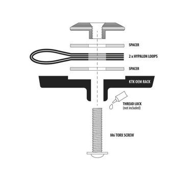 Kriega OS-rack loops para KTM 1090, 1190, 1290 Adventure