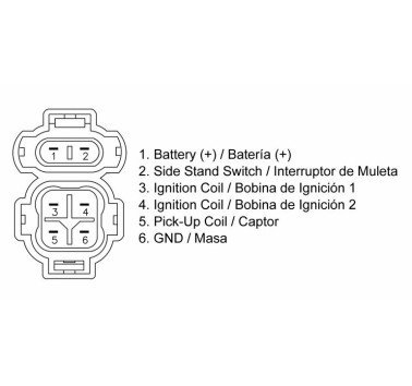Centralita electrónica CDI Honda Transalp 600 (89-95) / Africa Twin 650