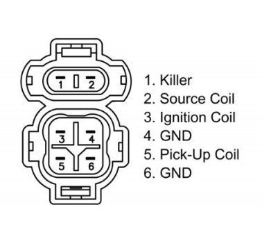 Módulo control de encendido Honda XR 600 R