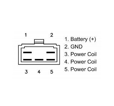 Regulador de corriente Yamaha XT 750 Z Super Tenere (1995 - 97)