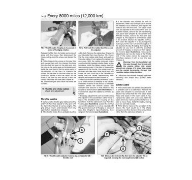 Manual detallado de reparación Honda Transalp 600 / 650 / Africa Twin 750 (en ingles)