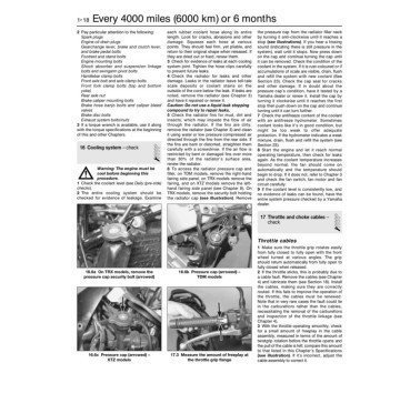 Manual detallado de reparación TDM850 / XT750Z Super Tenere (en ingles)