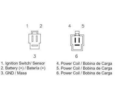 Regulador de corriente Dominator NX 650 años 1988 a 1991