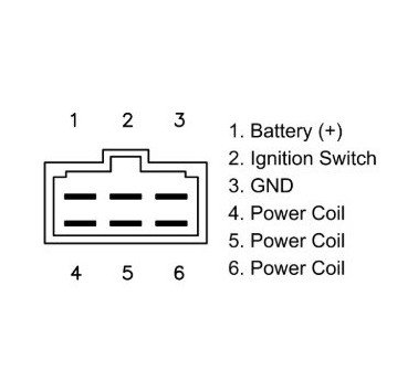 Regulador de corriente Kawasaki KLR 650 / KL 650 Tengai  / KLX 650 C