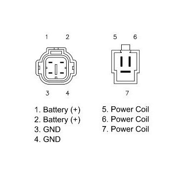 Regulador de corriente Suzuki V-Strom 650 años 2004-07
