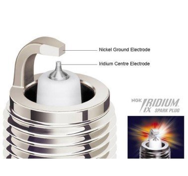 Bujía NGK iridium DCPR9EIX