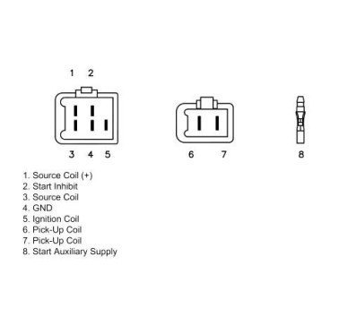 Centralita CDI 21119-1272 Kawasaki KL 650 Tengai
