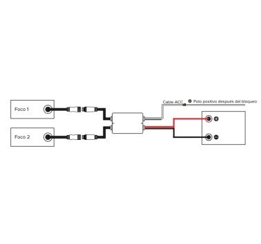 GIVI TREKKER S310 KIT FAROS ADICIONALES HOMOLOGADOS