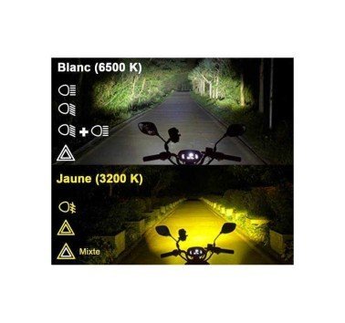 Givi S322 kit led Faróis de neblina homologados