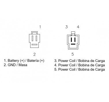 Regulador de corriente Dominator NX 650 años 1995 a 2002