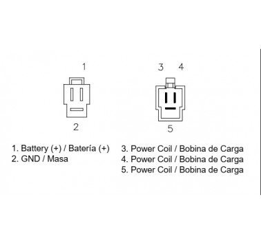 Regulador de corriente Dominator NX 650 años 1992 a 1994