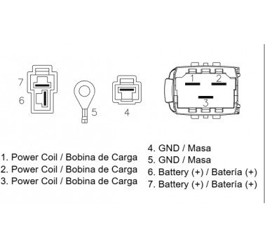 Regulador de corriente Royal Enfield Himalayan 411