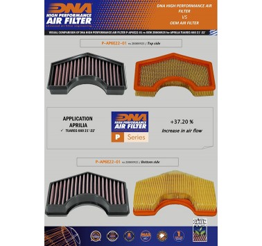 Filtro de aire DNA P-AP6E22-01 para Aprilia Tuareg 660